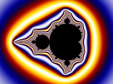 Mandelbrot